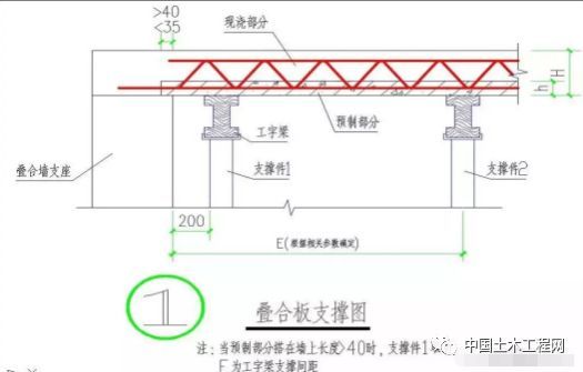 装配式地下车库叠合板全过程施工工艺，一步一图教会你！_15