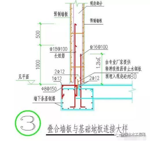 装配式地下车库叠合板全过程施工工艺，一步一图教会你！_19