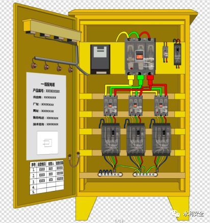 总结的太好了！水利施工现场临时用电常见隐患图集及用电标准_15