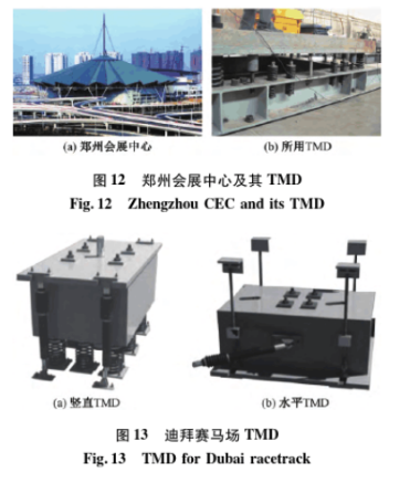 [论文]大跨度结构楼盖竖向振动舒适度分析及TMD设计-TMD实图