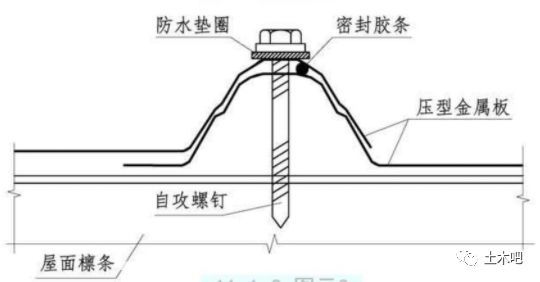 檩条和墙梁的正确设计方法_3