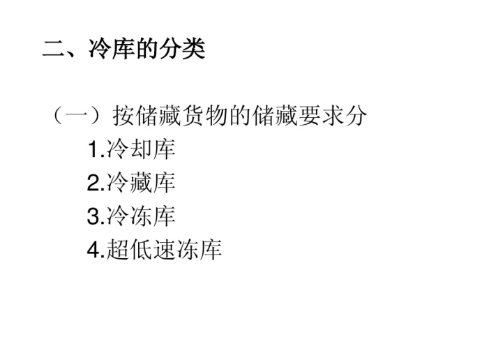 冻库平面图资料下载-冷库及制冷系统（41页）