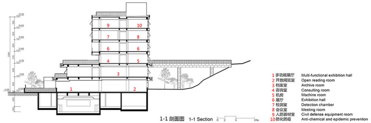 开化县1101工程及城市档案馆-29