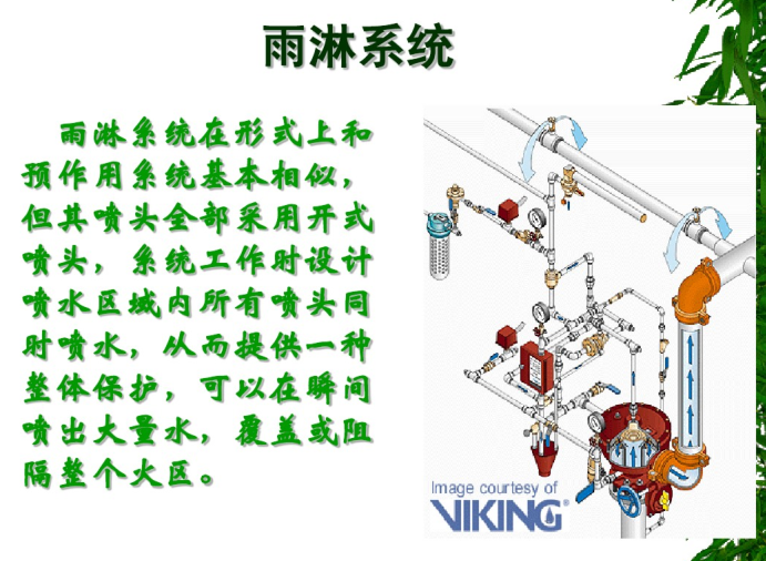 建筑消防设施（自动喷淋、雨淋系统等）-雨淋系统