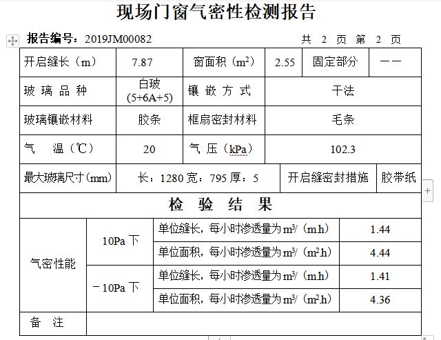 气密剂检测报告资料下载-现场门窗气密性检测报告（完整版）