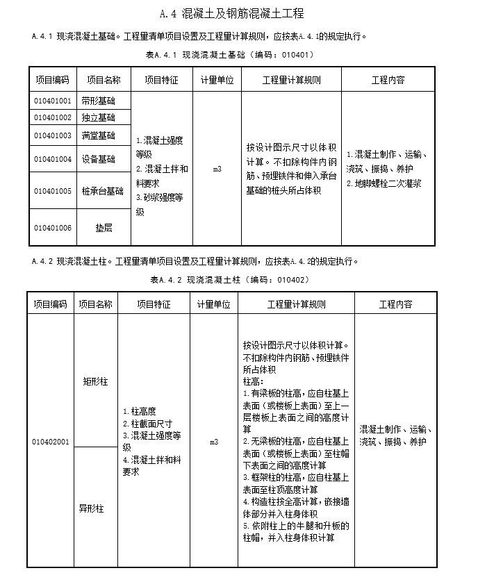 建筑工程工程量清单项目及计算规则-4、混凝土及钢筋混凝土工程