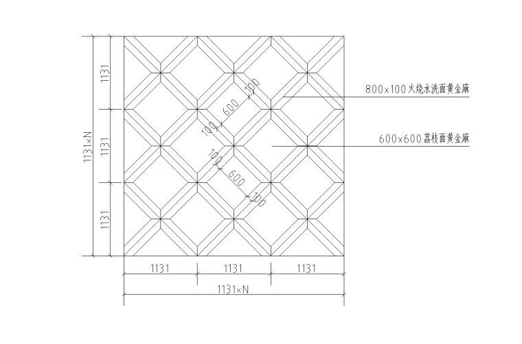 细部设计案例资料下载-景观细部施工|高端平台铺装模块设计