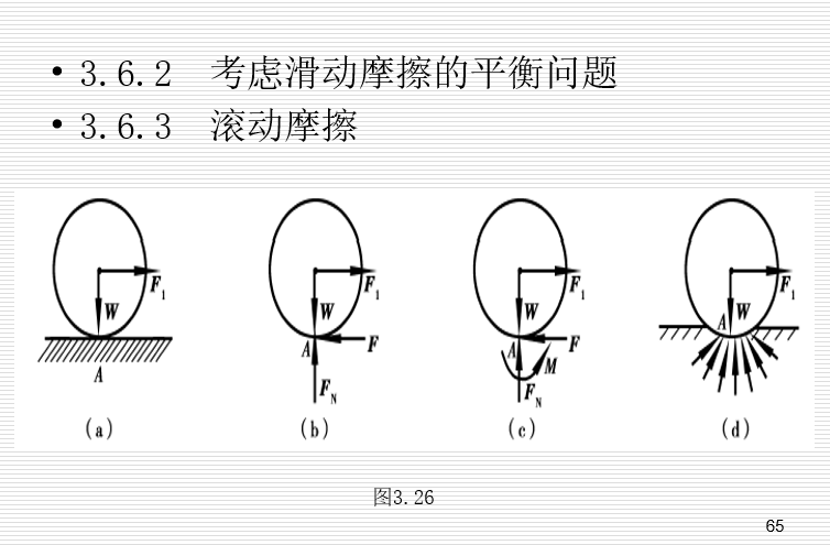 滚动摩擦