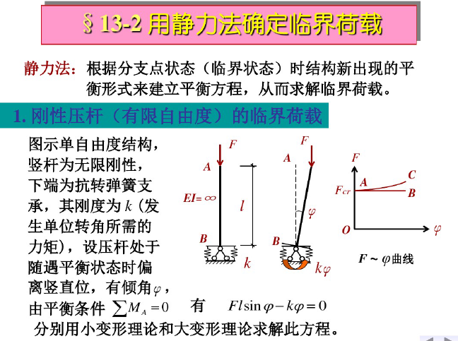 经典课件-结构弹性稳定（PDF，共67页）-用静力法确定临界荷载2