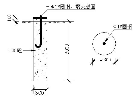 标高控制点的做法