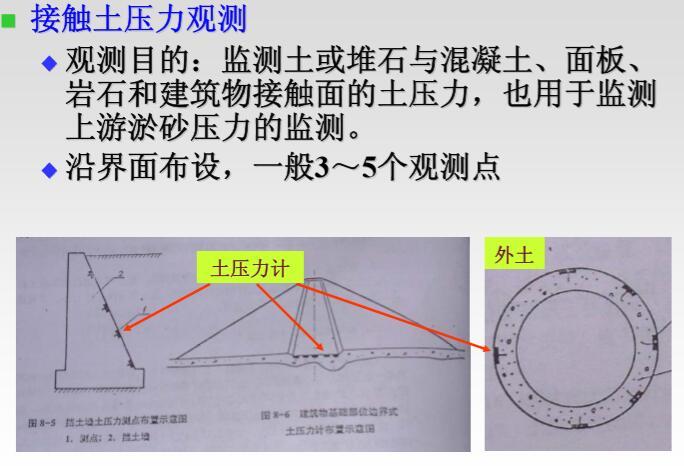 大坝安全监测讲义第四课应力观测（30页，图文丰富）-接触土压力观测