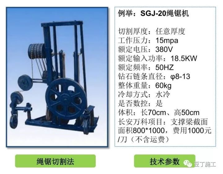 搞施工必须懂的24项施工技术和不能碰的13项“禁令 ”_27