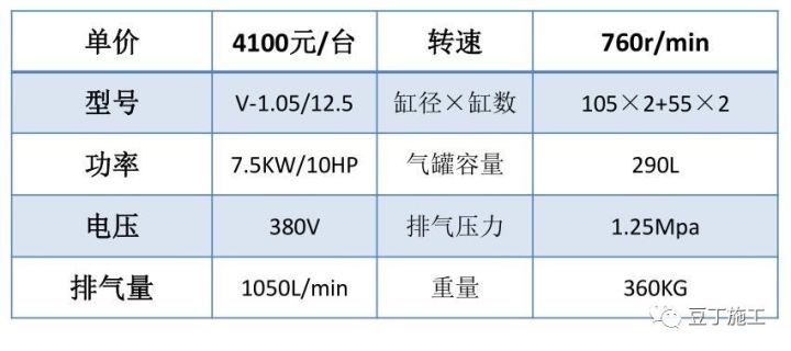 搞施工必须懂的24项施工技术和不能碰的13项“禁令 ”_60