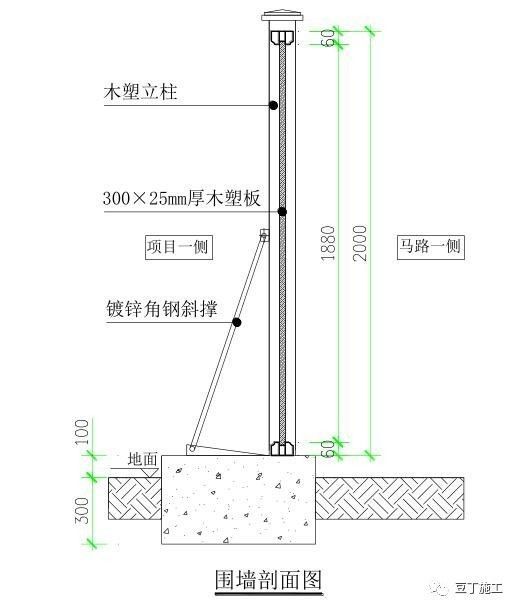 搞施工必须懂的24项施工技术和不能碰的13项“禁令 ”_73