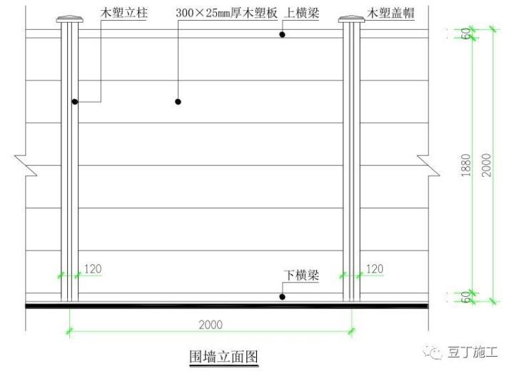 搞施工必须懂的24项施工技术和不能碰的13项“禁令 ”_71