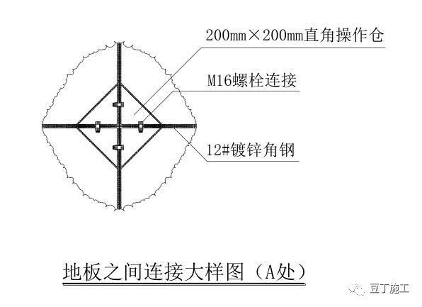 搞施工必须懂的24项施工技术和不能碰的13项“禁令 ”_79