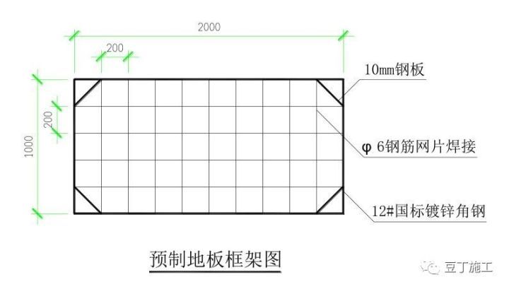 搞施工必须懂的24项施工技术和不能碰的13项“禁令 ”_77