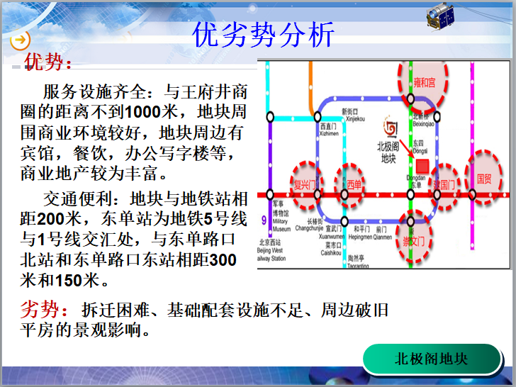 [北京]土地开发潜力分析评价与策划（168页，案例）-优劣势分析