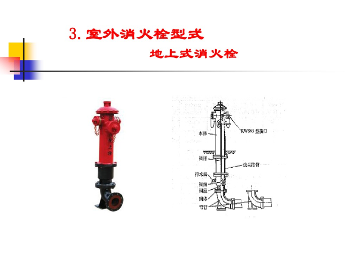 室外消火栓系统施工资料下载-建筑给排水-消火栓系统
