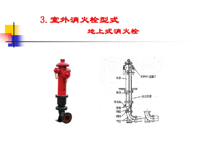 水喷雾与细水雾系统资料下载-建筑给排水-消火栓系统