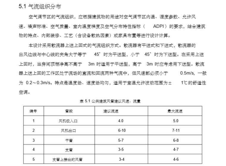 上海办公楼空调系统设计（2018本科毕设）-气流组织分布