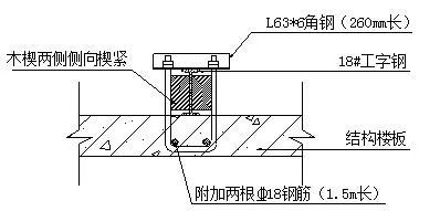 悬挑式卸料平台制作施工技术交底，有详细做法示意图！_9