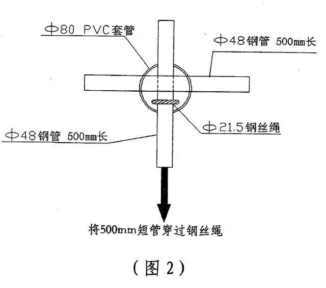 悬挑式卸料平台制作施工技术交底，有详细做法示意图！_11