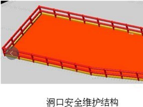 大型商业物流综合体BIM技术标-洞口维护