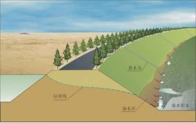 《堤防防汛抢险手册》（附61套防汛资料）_3