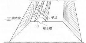 《堤防防汛抢险手册》（附61套防汛资料）_59