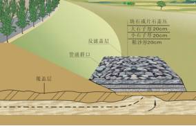 《堤防防汛抢险手册》（附61套防汛资料）_69