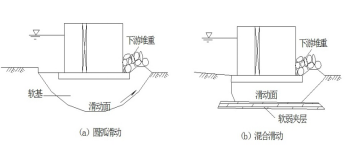 《堤防防汛抢险手册》（附61套防汛资料）_70