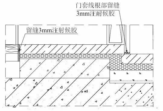 史上最全的装修工程施工工艺标准，地面墙面吊顶都有！_17