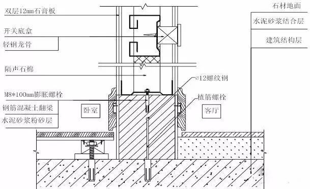 史上最全的装修工程施工工艺标准，地面墙面吊顶都有！_19