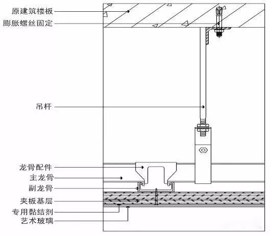 史上最全的装修工程施工工艺标准，地面墙面吊顶都有！_34