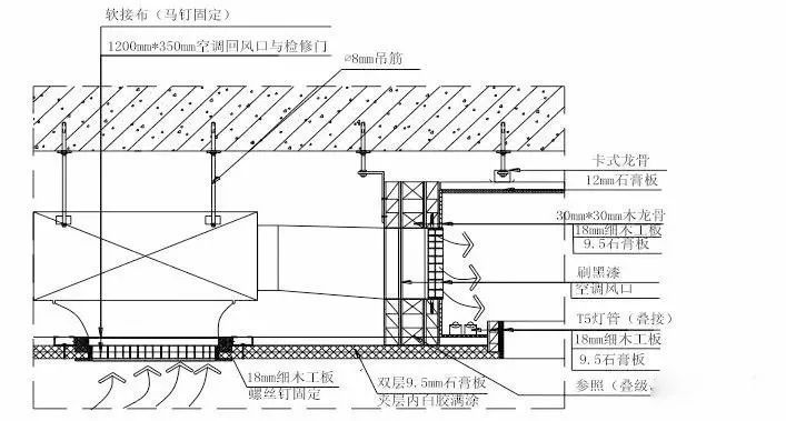 史上最全的装修工程施工工艺标准，地面墙面吊顶都有！_46