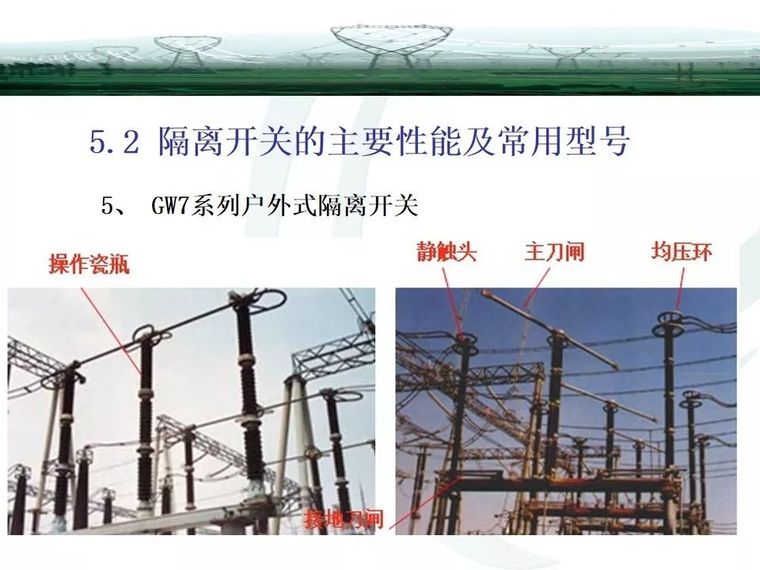 [分享]ppt详解断路器与隔离开关知识大全!