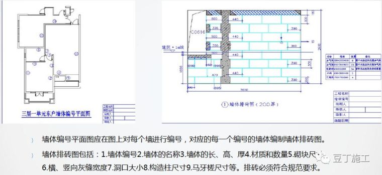 砌筑及抹灰工程质量控制提升措施，详解具体做法！_10