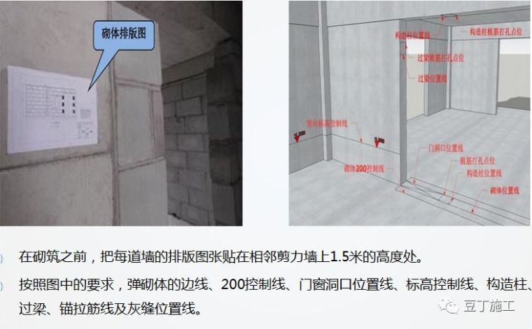 砌筑及抹灰工程质量控制提升措施，详解具体做法！_11