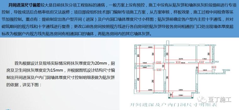 砌筑及抹灰工程质量控制提升措施，详解具体做法！_45