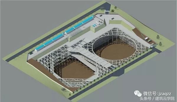 水泥砂浆地坪开裂施工处理资料下载-深基坑支护施工安全技术措施