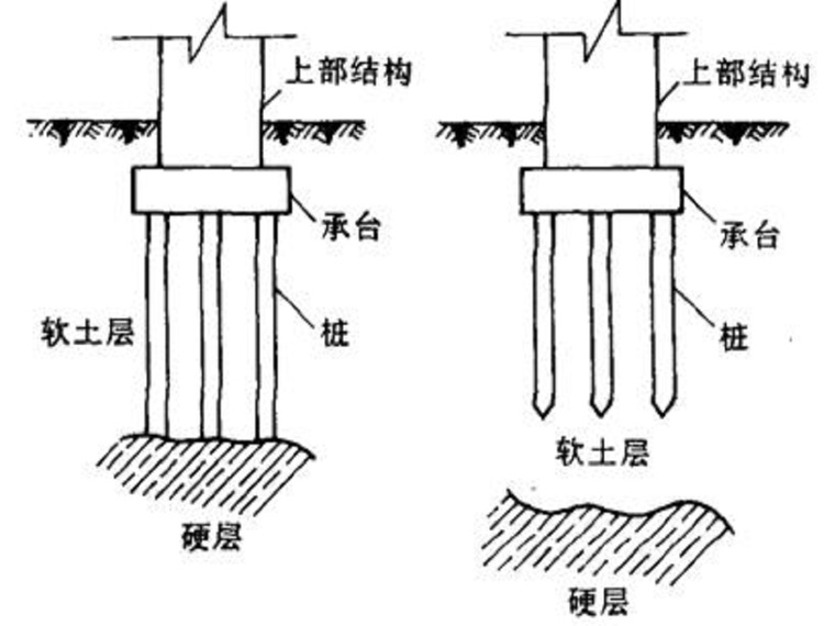 水工钢筋混凝土结构课件资料下载-水工钢筋混凝土结构学课件第五章