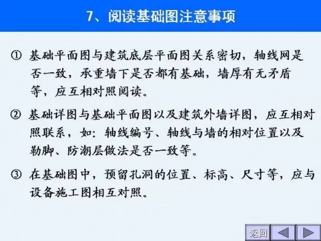 工程施工图识图大全，建筑施工入门级教程_30