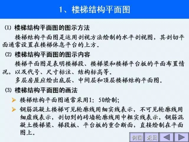 工程施工图识图大全，建筑施工入门级教程_37