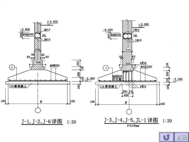 工程施工图识图大全，建筑施工入门级教程_47