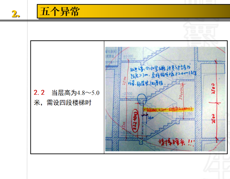 知名地产建筑施工图常见问题-异常问题