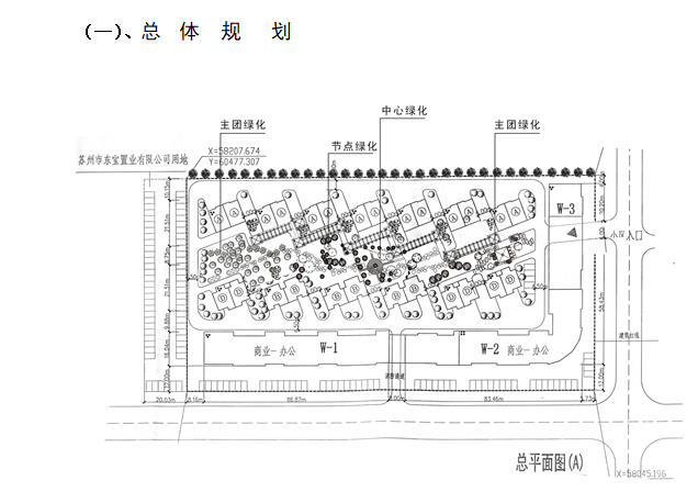 房地产项目规划设计建议方案（含图）-总体规划