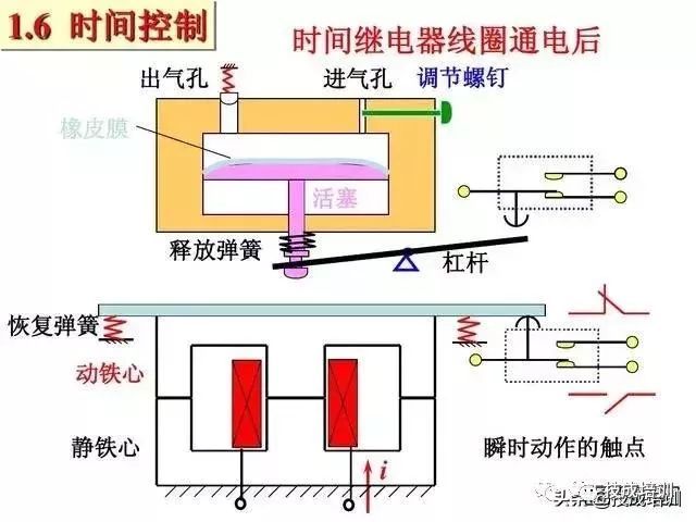 电工看不懂电路图？这26张经典电路图专业解析一定要收好~_20