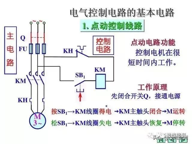 电工看不懂电路图？这26张经典电路图专业解析一定要收好~_3