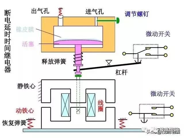 电工看不懂电路图？这26张经典电路图专业解析一定要收好~_22